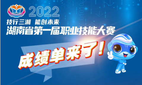 我司員工在湖南省第一屆職業(yè)技能大賽中斬獲優(yōu)勝獎(jiǎng)